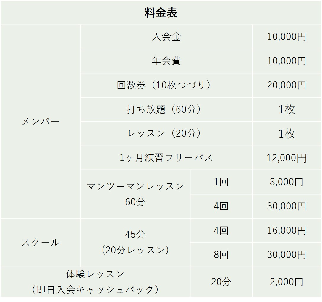 墨田区錦糸町サングッドゴルフの料金表